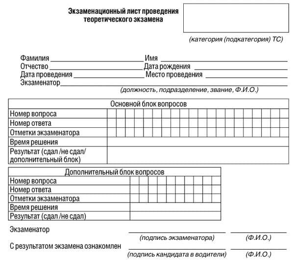 купить лист сдачи теоретического экзамена ПДД в Гукове